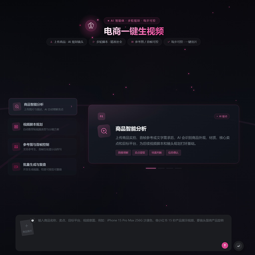 电商商品短视频案例